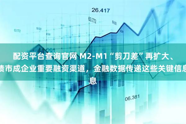 配资平台查询官网 M2-M1“剪刀差”再扩大、债市成企业重要融资渠道，金融数据传递这些关键信息